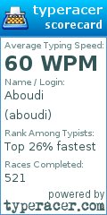 Scorecard for user aboudi