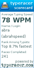 Scorecard for user abrahspeed