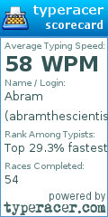 Scorecard for user abramthescientist