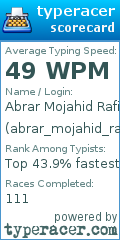 Scorecard for user abrar_mojahid_rafi