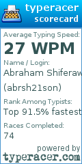 Scorecard for user abrsh21son