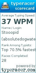 Scorecard for user absolutedogwater_