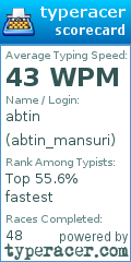 Scorecard for user abtin_mansuri