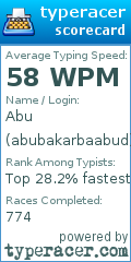 Scorecard for user abubakarbaabud