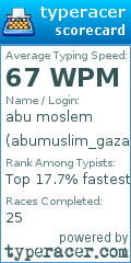 Scorecard for user abumuslim_gaza