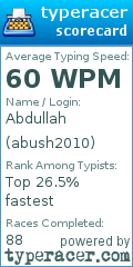 Scorecard for user abush2010