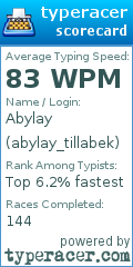 Scorecard for user abylay_tillabek