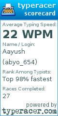 Scorecard for user abyo_654