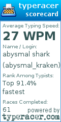 Scorecard for user abysmal_kraken