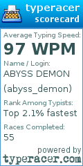 Scorecard for user abyss_demon