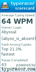 Scorecard for user abyss_is_absent