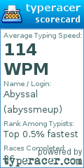 Scorecard for user abyssmeup