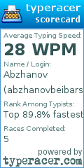 Scorecard for user abzhanovbeibars