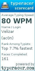 Scorecard for user ac0n