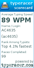Scorecard for user ac4635