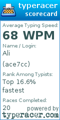 Scorecard for user ace7cc