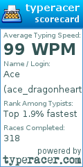 Scorecard for user ace_dragonheart