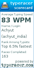 Scorecard for user achyut_india