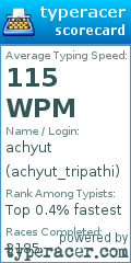 Scorecard for user achyut_tripathi