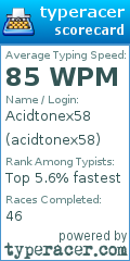 Scorecard for user acidtonex58