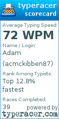 Scorecard for user acmckibben87