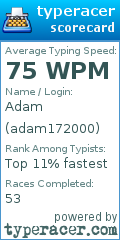 Scorecard for user adam172000