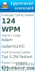 Scorecard for user adam5243