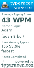 Scorecard for user adam8rboi