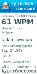 Scorecard for user adam_owouwu