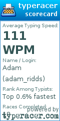 Scorecard for user adam_ridds