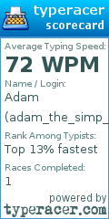 Scorecard for user adam_the_simp_lord