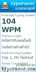 Scorecard for user adamalnahdi