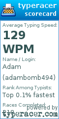 Scorecard for user adambomb494