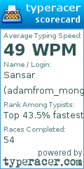 Scorecard for user adamfrom_mongolia