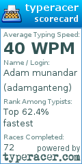 Scorecard for user adamganteng