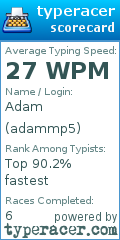 Scorecard for user adammp5