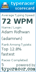 Scorecard for user adamrwn