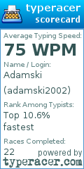 Scorecard for user adamski2002