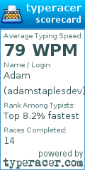 Scorecard for user adamstaplesdev