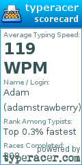 Scorecard for user adamstrawberry
