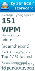 Scorecard for user adamthecont