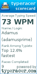 Scorecard for user adamusprime