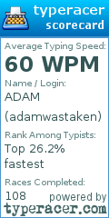 Scorecard for user adamwastaken