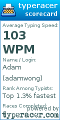 Scorecard for user adamwong