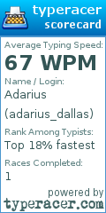 Scorecard for user adarius_dallas