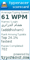 Scorecard for user adddhisham