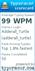 Scorecard for user adderall_turtle