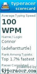 Scorecard for user adefiantturtle