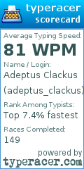 Scorecard for user adeptus_clackus