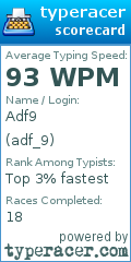 Scorecard for user adf_9